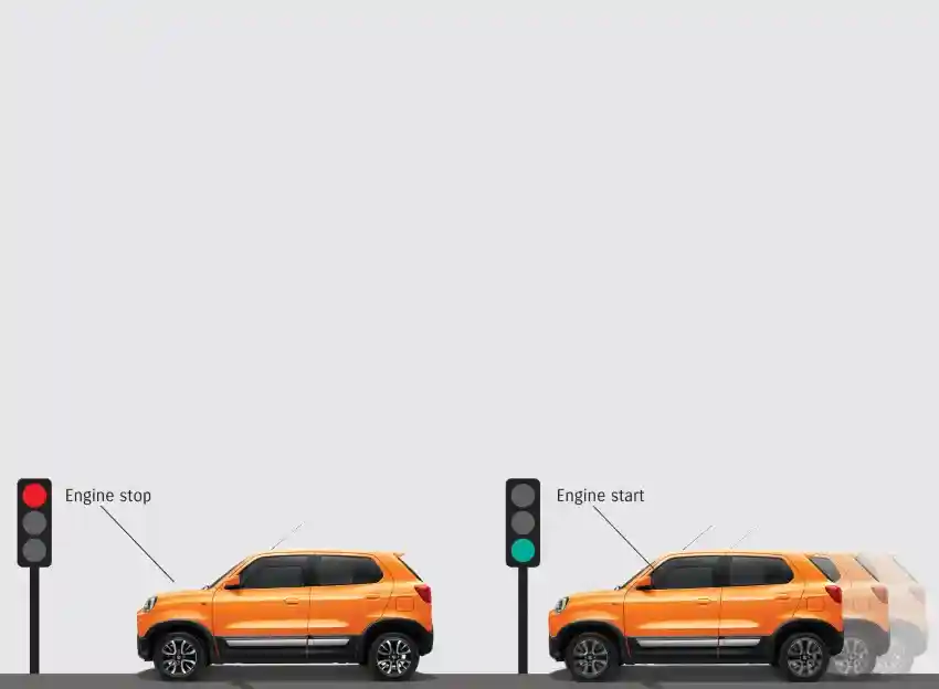 Engine Auto Start Stop